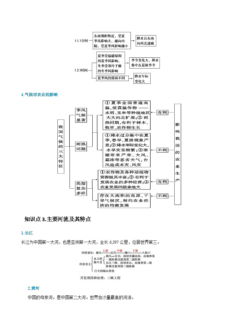 新高考地理一轮复习精讲精练专题21 中国地理(含解析)第3页