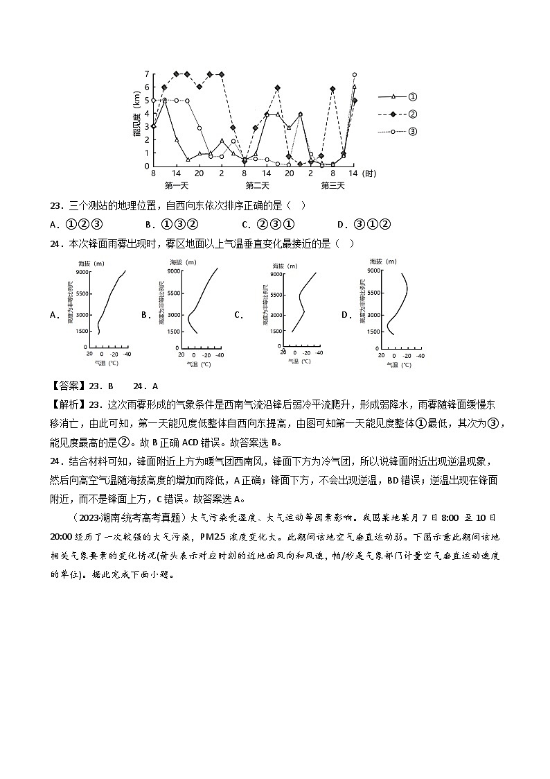 专题03 地球上的大气及其运动-三年(2021-2-2023)高考地理真题分项汇编第2页