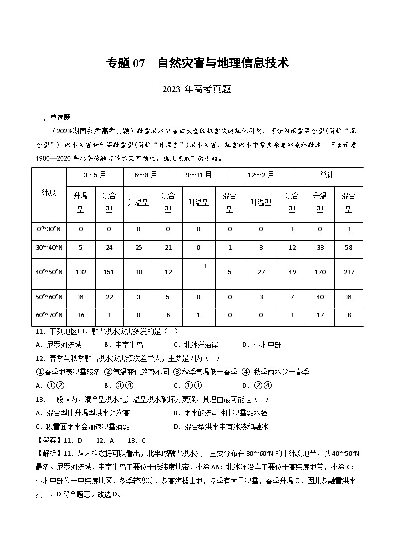 专题07 自然灾害与地理信息技术-三年(2021-2-2023)高考地理真题分项汇编01
