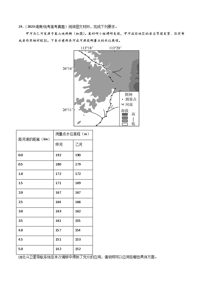 专题07 自然灾害与地理信息技术-三年(2021-2-2023)高考地理真题分项汇编03
