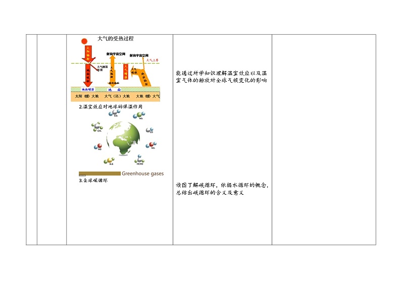 3.4 全球气候变化与国家安全教学设计 高中地理人教版(2019)选择性必修三第3页