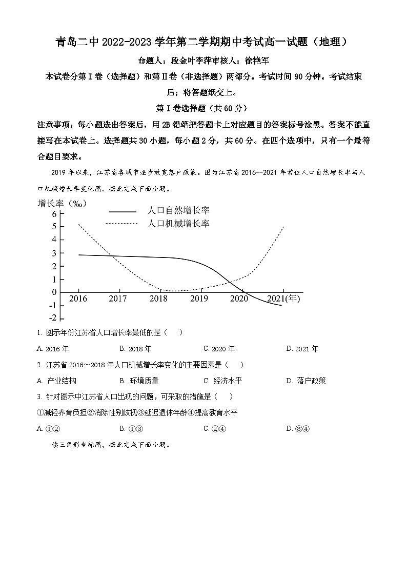 【期中真题】山东省青岛第二中学2022-2023学年高一下学期期中地理试题(原卷版)第1页