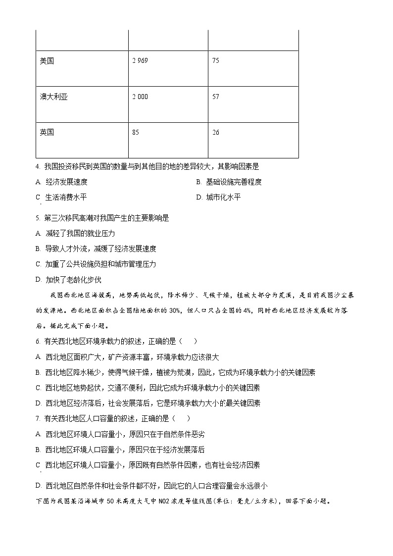 【期中真题】甘肃省兰州第一中学2022-2023学年高一下学期期中地理试题.zip02