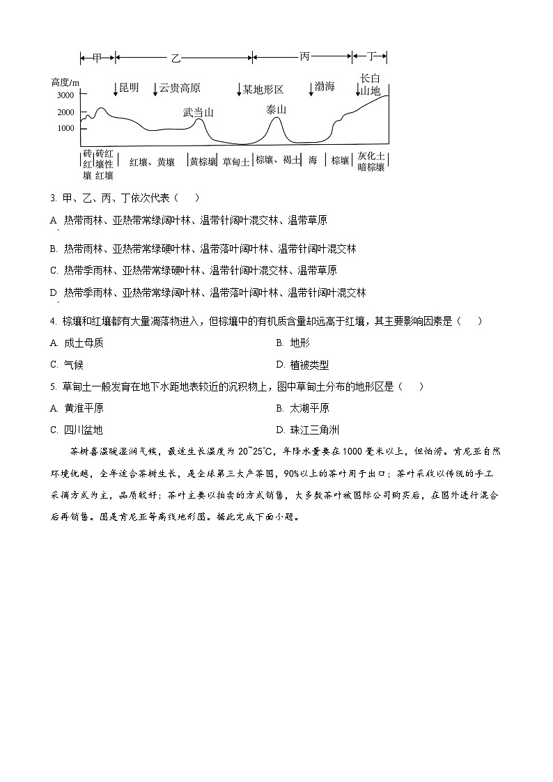 【期中真题】海南省2022-2023学年高三上学期学业水平诊断(一)11月联考地理试题(原卷版)第2页