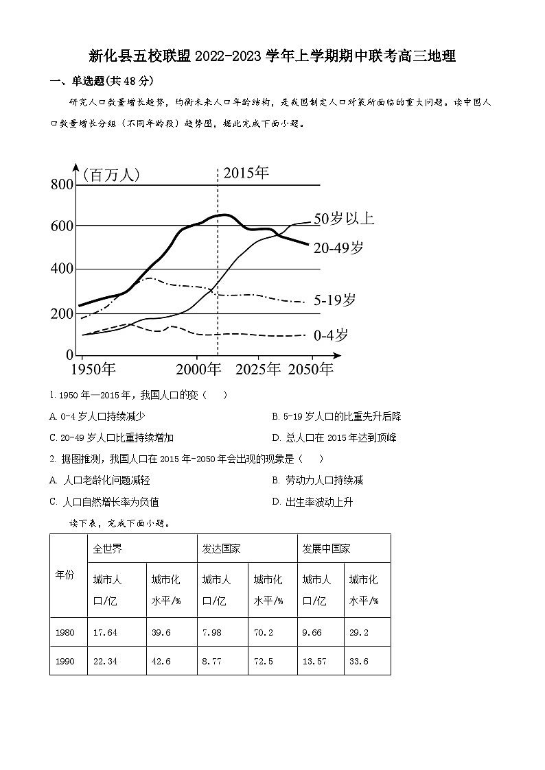 【期中真题】湖南省娄底市新化县五校联盟2022-2023学年高三上学期期中联考地理试题(原卷版)第1页