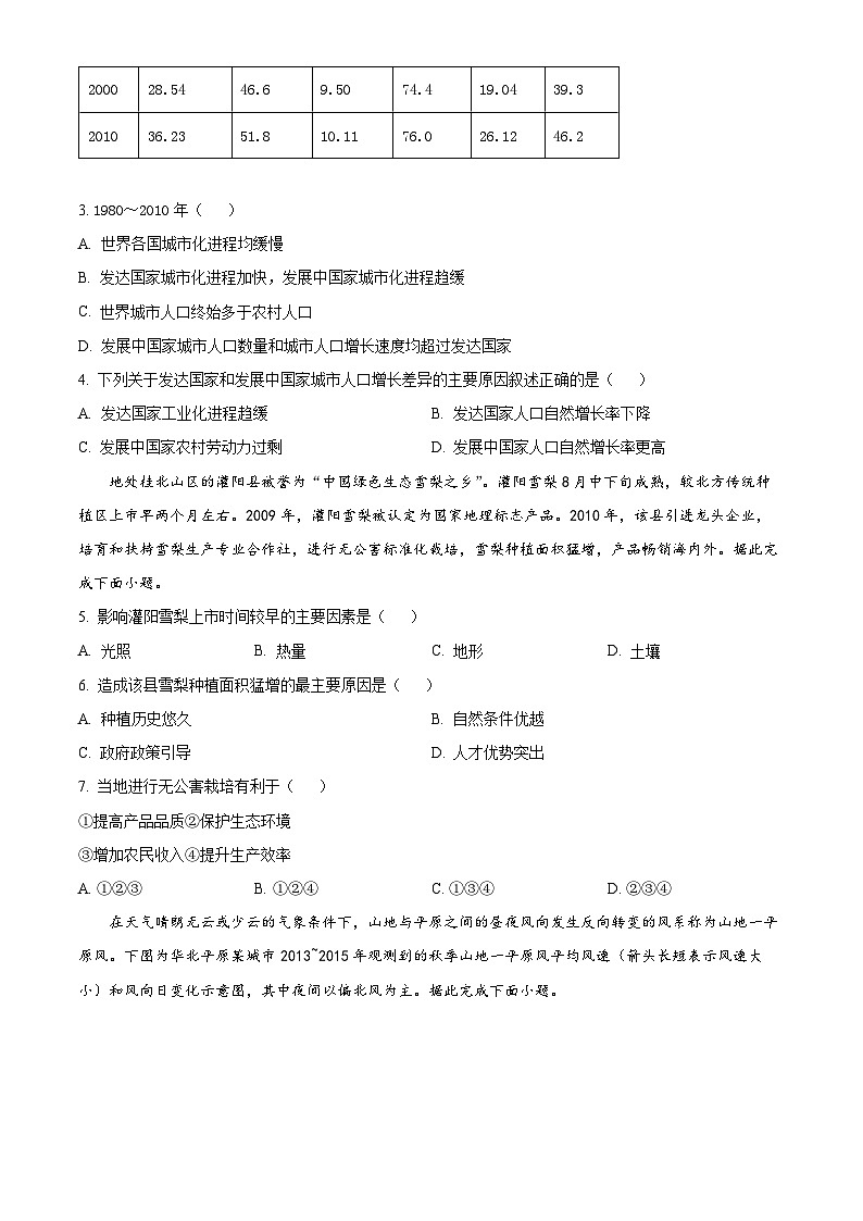 【期中真题】湖南省娄底市新化县五校联盟2022-2023学年高三上学期期中联考地理试题(原卷版)第2页