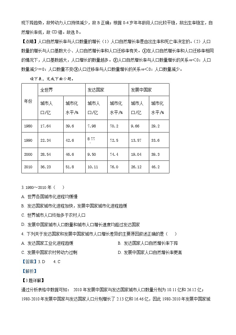 【期中真题】湖南省娄底市新化县五校联盟2022-2023学年高三上学期期中联考地理试题(解析版)第2页