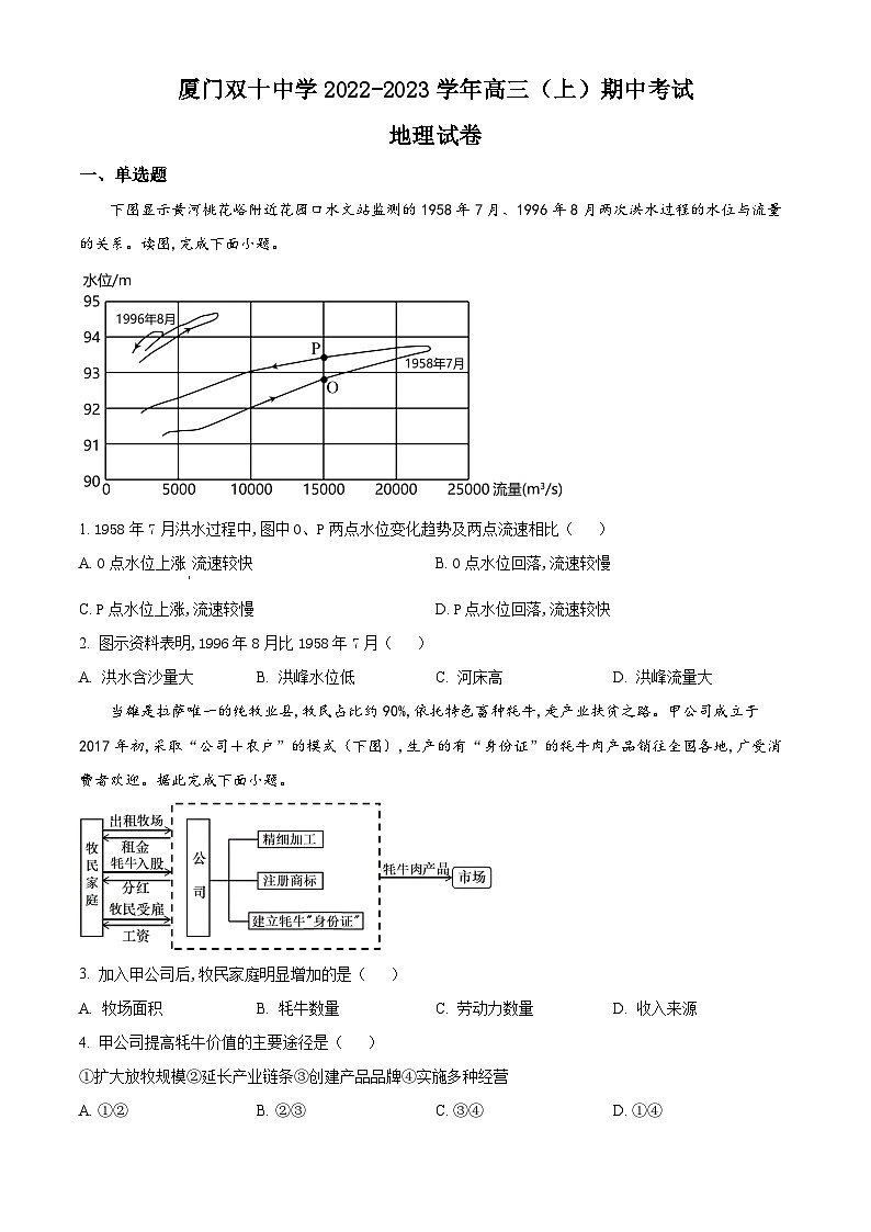 【期中真题】福建省厦门双十中学2022-2023学年高三上学期期中地理试题.zip01