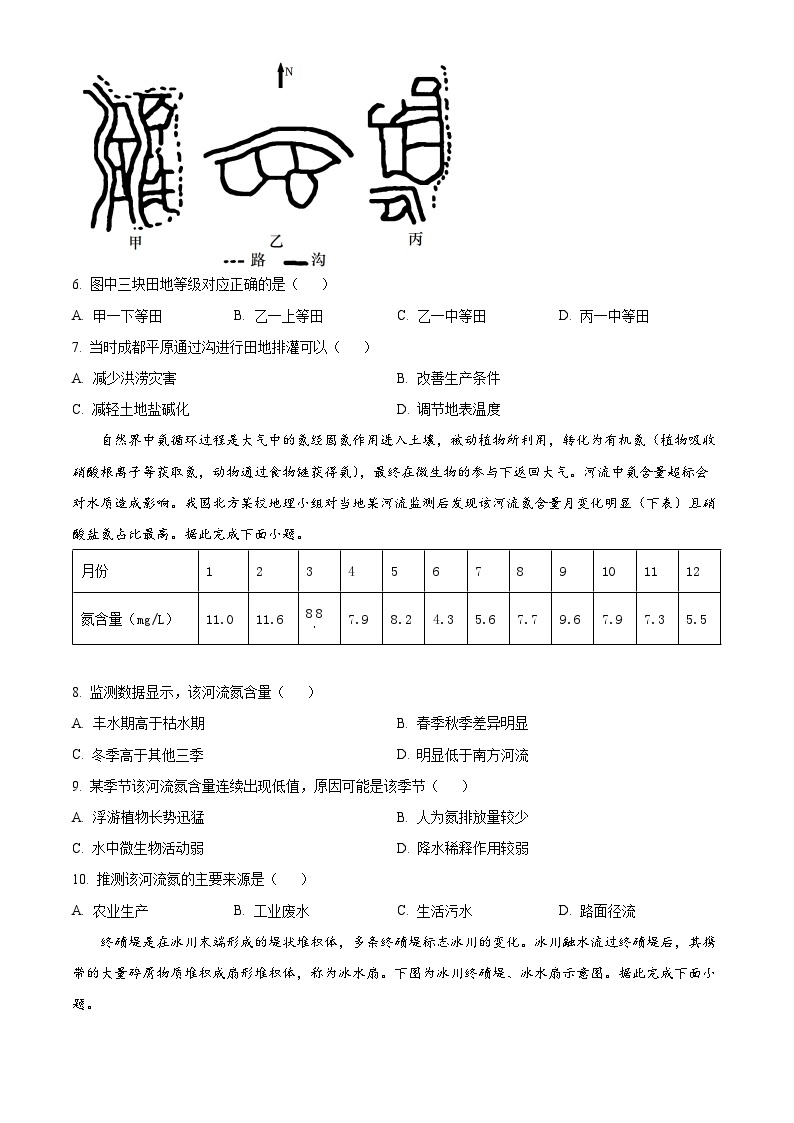 【期中真题】辽宁省名校2022-2023学年高三上学期期中地理试题.zip02