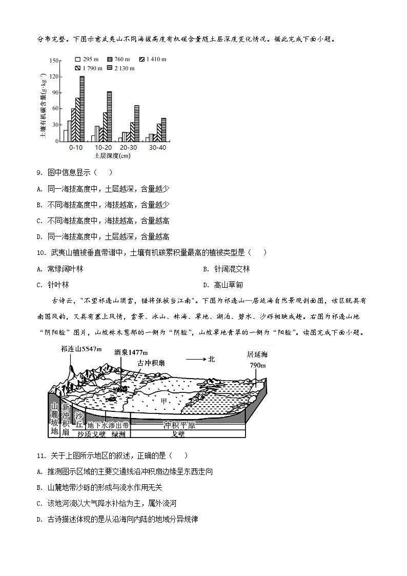 【期中真题】重庆市第八中学校2021-2022学年高三上学期期中地理试题.zip03