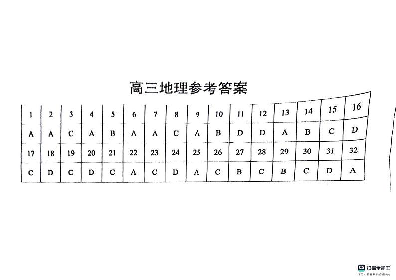 山东省菏泽市鄄城县第一中学2024届高三上学期10月月考地理答案第1页