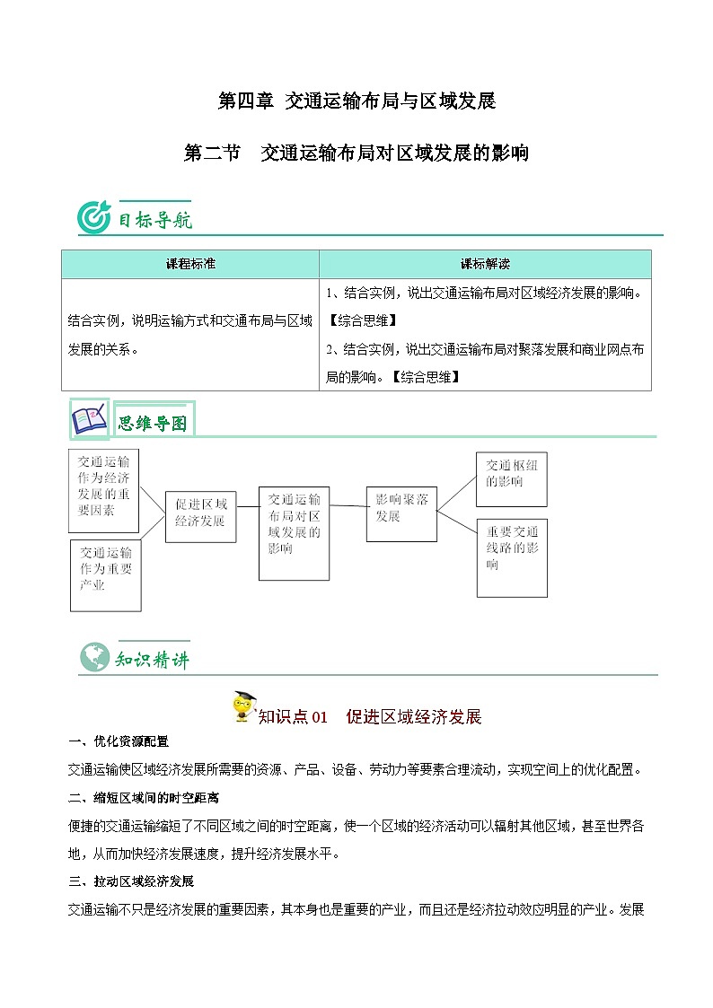 人教版高中地理必修二精品同步讲义4.2 交通运输布局对区域发展的影响(含解析)01