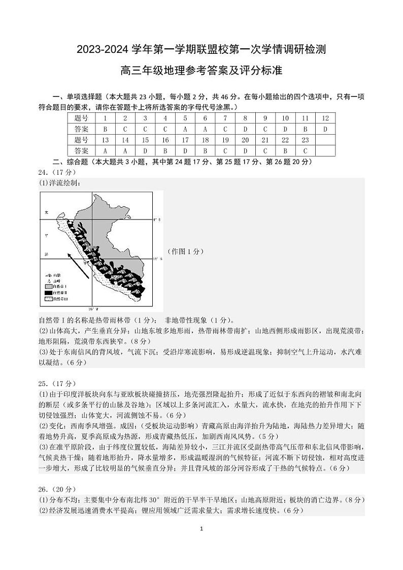 江苏省盐城市联盟校2023-2024学年高三上学期第一次学情调研检测 地理答案第1页