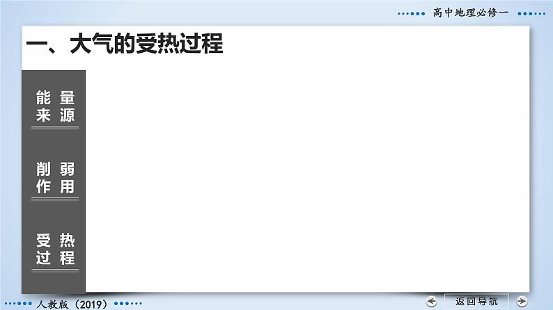 2.2.1+大气受热过程和大气运动(第1课时)-2023-2024学年高一地理同步优质课件(人教版2019必修第一册)第8页