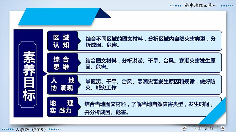 6.1.2+气象灾害(第2课时)-2023-2024学年高一地理同步优质课件(人教版2019必修第一册)第4页