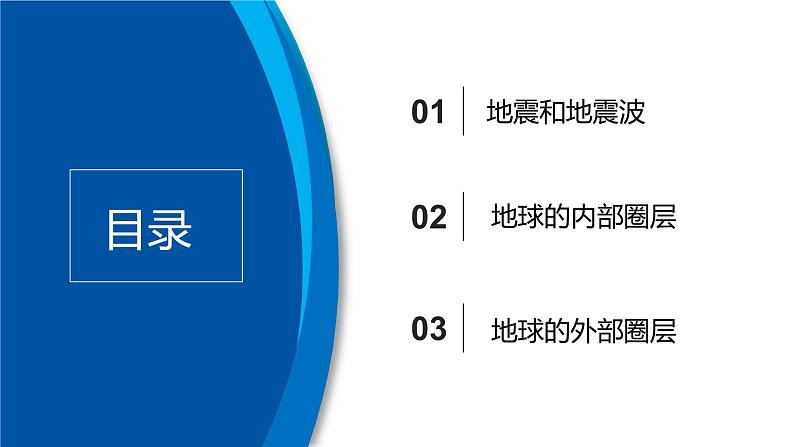 1.3+地球的圈层结构-【新课标教学】2023-2024学年高一地理上学期同步教学课件(湘教版2019必修第一册)04