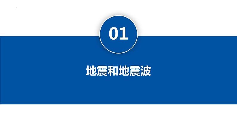 1.3+地球的圈层结构-【新课标教学】2023-2024学年高一地理上学期同步教学课件(湘教版2019必修第一册)05