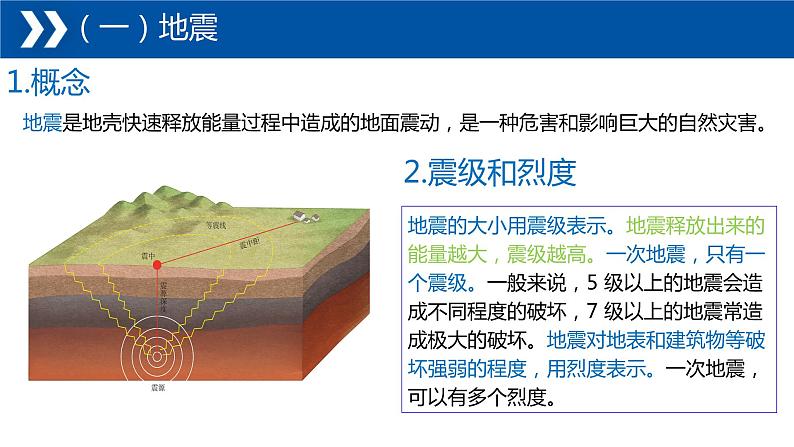 1.3+地球的圈层结构-【新课标教学】2023-2024学年高一地理上学期同步教学课件(湘教版2019必修第一册)06