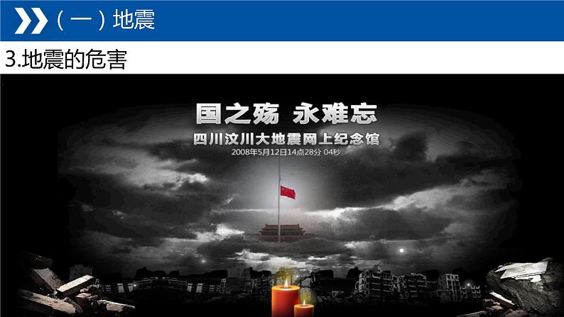 1.3+地球的圈层结构-【新课标教学】2023-2024学年高一地理上学期同步教学课件(湘教版2019必修第一册)08
