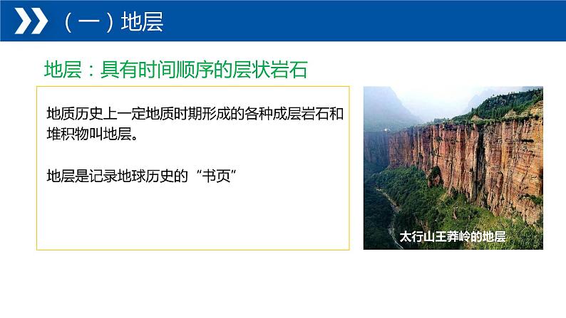 1.4+地球的演化-【新课标教学】2023-2024学年高一地理上学期同步教学课件(湘教版2019必修第一册)第6页