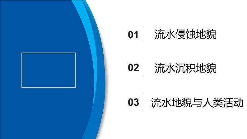 2.1+流水地貌-【新课标教学】2023-2024学年高一地理上学期同步教学课件(湘教版2019必修第一册)第4页