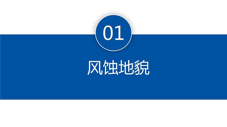2.2+风成地貌-【新课标教学】2023-2024学年高一地理上学期同步教学课件(湘教版2019必修第一册)06