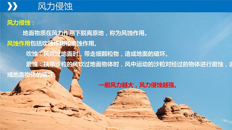 2.2+风成地貌-【新课标教学】2023-2024学年高一地理上学期同步教学课件(湘教版2019必修第一册)07