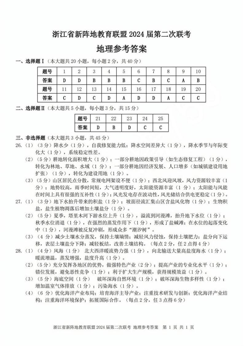 2024届浙江省新阵地教育联盟高三上学期第二次联考试题（10月）地理 PDF版01