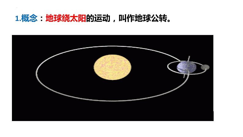1.1.2+地球的自转和公转(第2课时+公转)-2023-2024学年高二地理同步教学课件(人教版2019选择性必修1)第4页