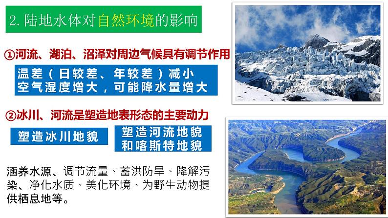 4.1+陆地水体及其相互关系-2023-2024学年高二地理同步教学课件(人教版2019选择性必修1)+第6页