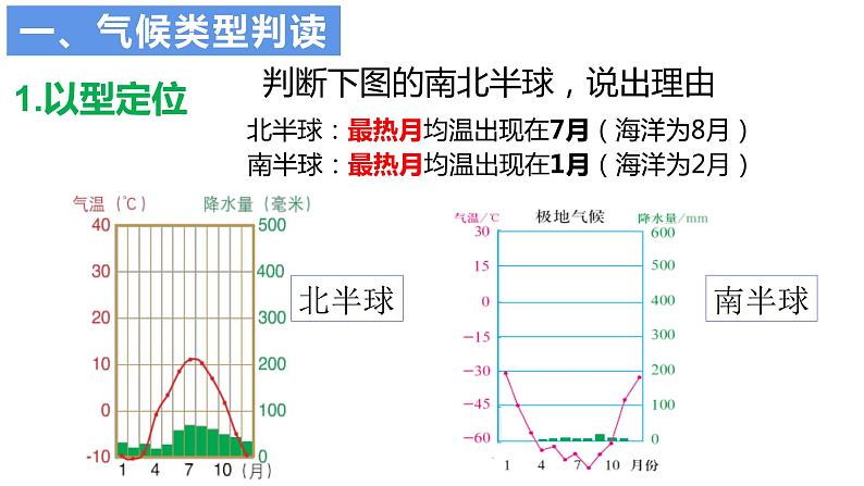 3.3.2+气压带风带对气候的影响(第2课时)-2023-2024学年高二地理同步教学课件(人教版2019选择性必修1)第4页
