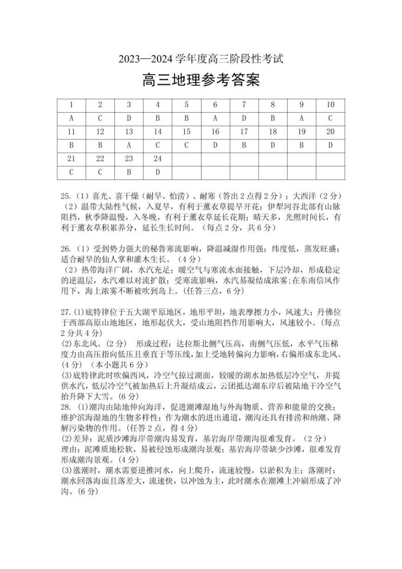 2024河南省六市联考高三上学期10月阶段性考试（期中）地理PDF版含答案01