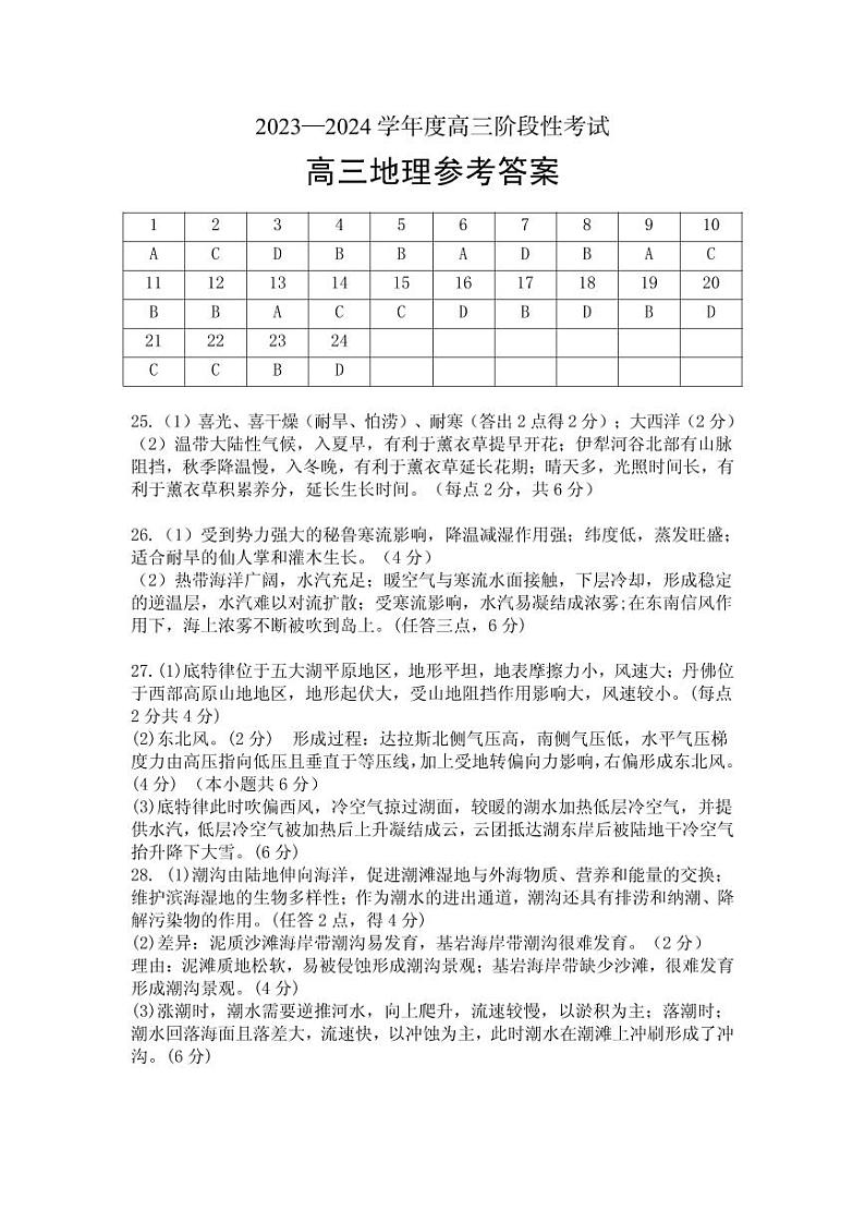 河南省六市联考2023-2024学年高三上学期10月阶段性考试(期中)地理答案第1页