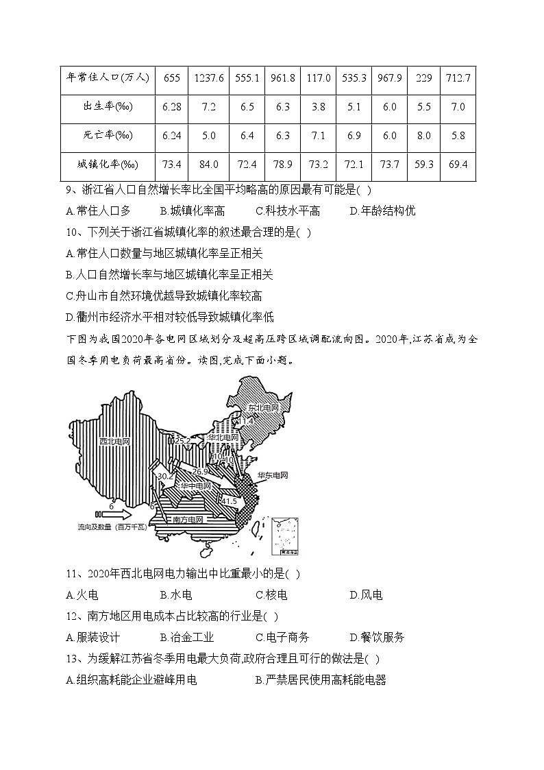 山西省吕梁市兴县2024届高三上学期9月月考地理试卷(含答案)第3页