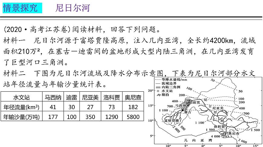 2023屆高考地理一輪復(fù)習(xí) 課件 規(guī)范答題河流水文水系特征第6頁