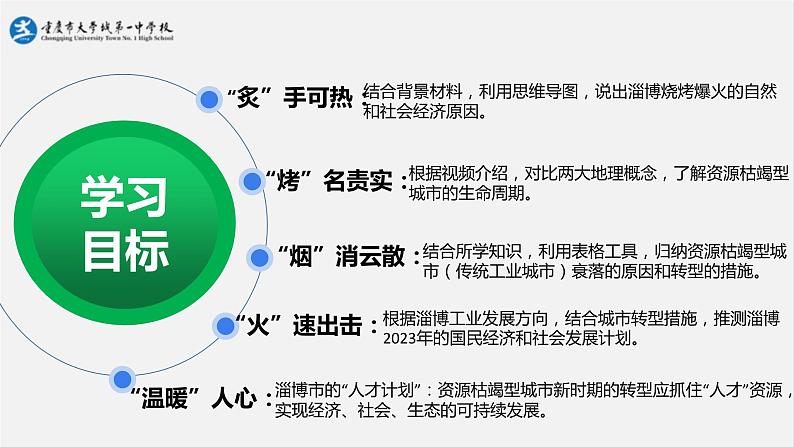 2024届高考地理一轮复习+课件+人间烟火最抚人心(资源枯竭型城市的转型发展)第3页
