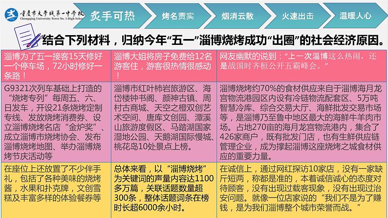 2024届高考地理一轮复习+课件+人间烟火最抚人心(资源枯竭型城市的转型发展)第6页