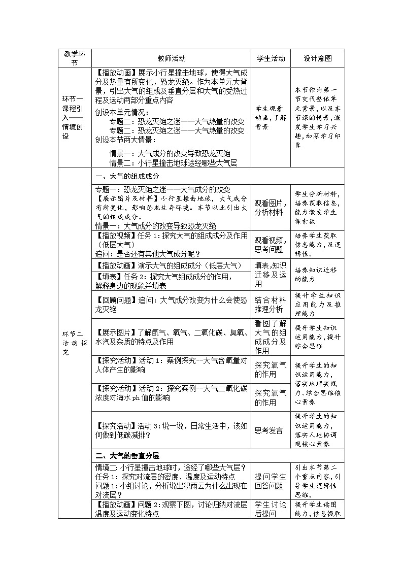 《大氣的組成和垂直分層》教案+課堂練習(xí)第2頁
