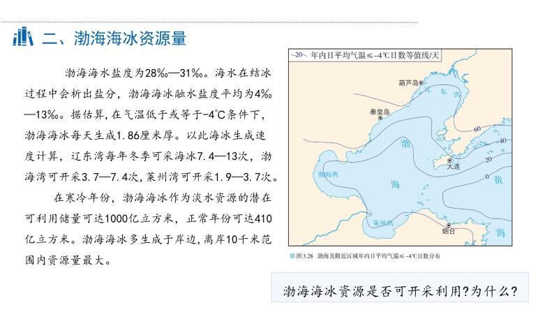 【问题研究】能否淡化海冰解决环渤海地区淡水短缺问题课件PPT06
