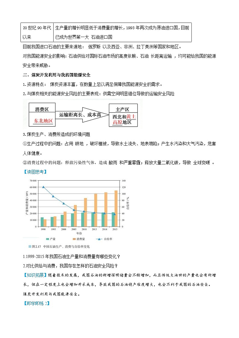 人教版高中地理选择性必修三精品同步讲义2.2 中国的能源安全(含解析)03