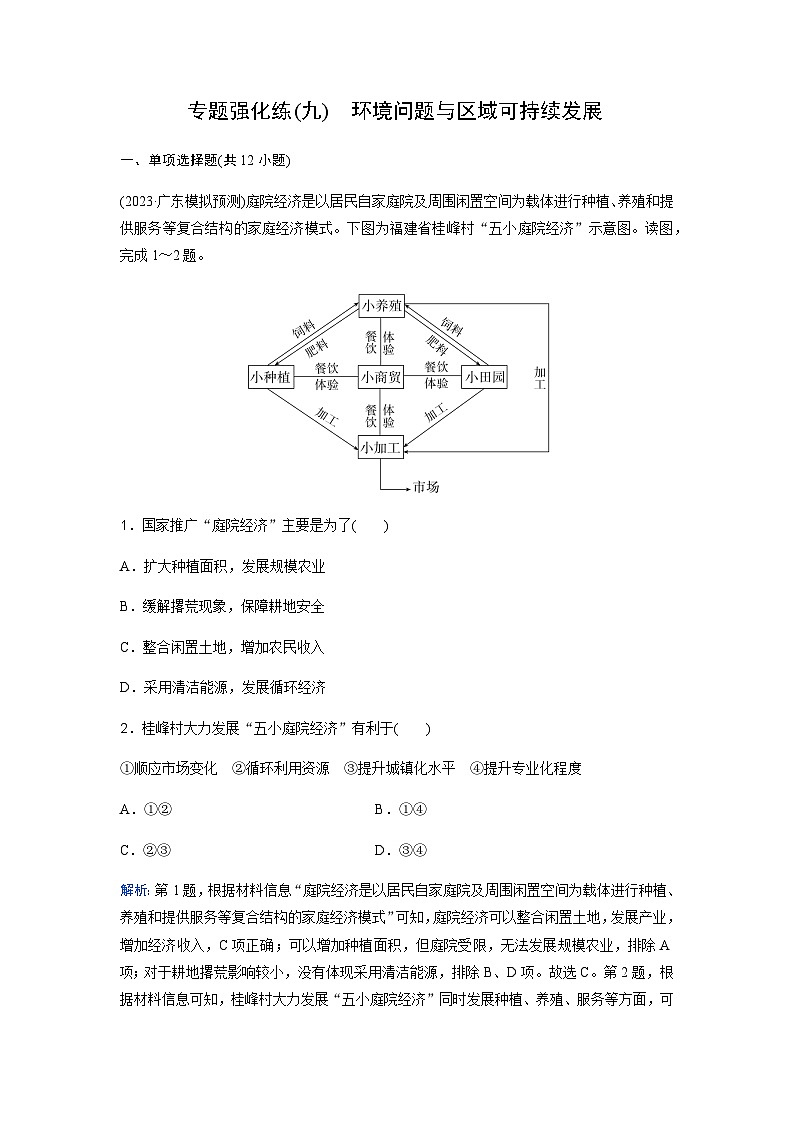 2024屆高考地理二輪復(fù)習(xí)專題強(qiáng)化練(九)含答案第1頁(yè)