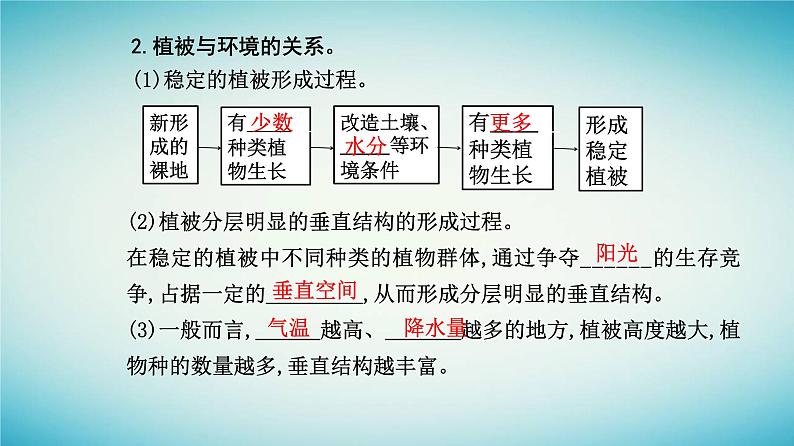 2023_2024学年新教材高中地理第五章植被与土壤第一节植被课件新人教版必修第一册第4页