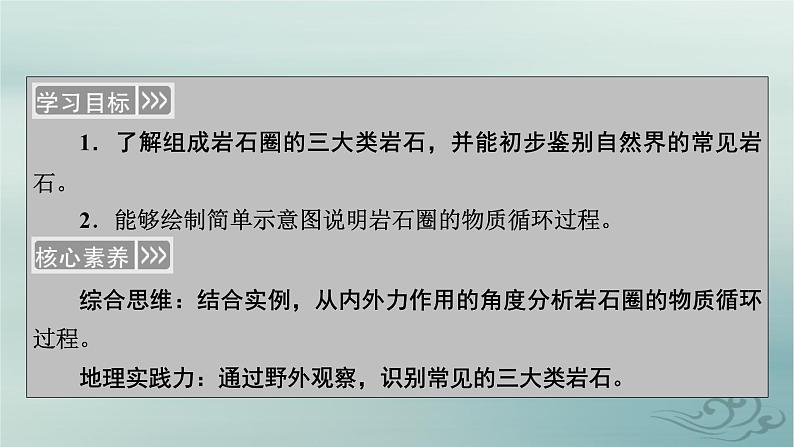 新教材适用2023_2024学年高中地理第2章地表形态的塑造第1节塑造地表形态的力量第2课时岩石圈的物质循环课件新人教版选择性必修104