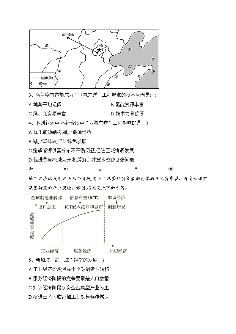2023-2024学年 人教版(2019)选择性必修二 第四章 国际联系与区域协调发展  单元测试卷(含答案)第2页