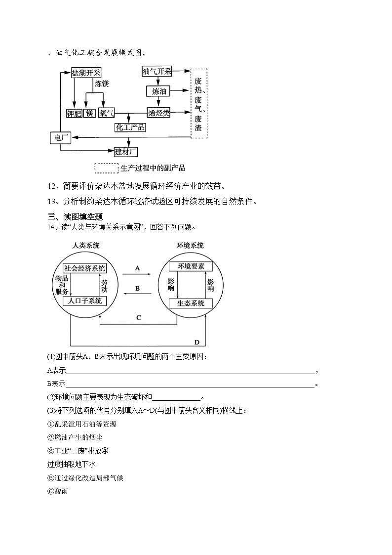 2023-2024學(xué)年中圖版（2019）必修二第五章人類面臨的環(huán)境問題與可持續(xù)發(fā)展 單元測試卷(含答案)第3頁