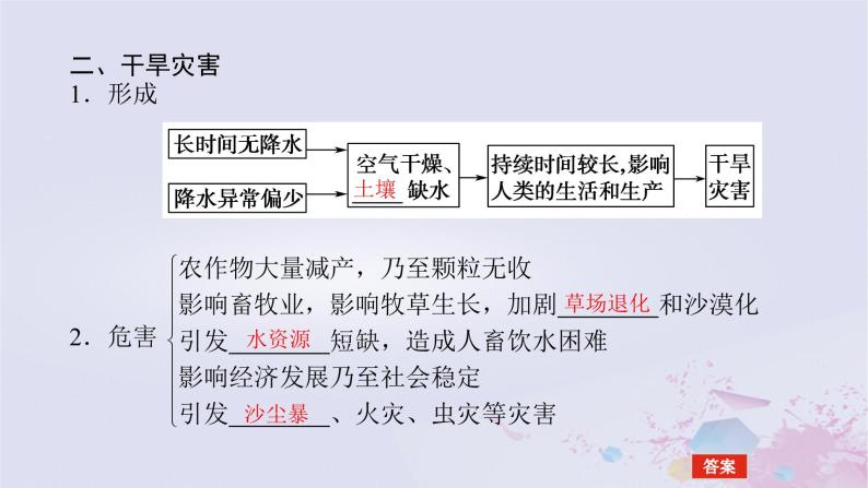 2024版新教材高中地理第六章自然灾害6.1气象灾害课件新人教版必修第一册08