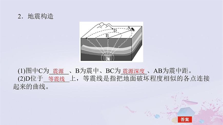 2024版新教材高中地理第六章自然災(zāi)害6.2地質(zhì)災(zāi)害課件新人教版必修第一冊(cè)第6頁(yè)