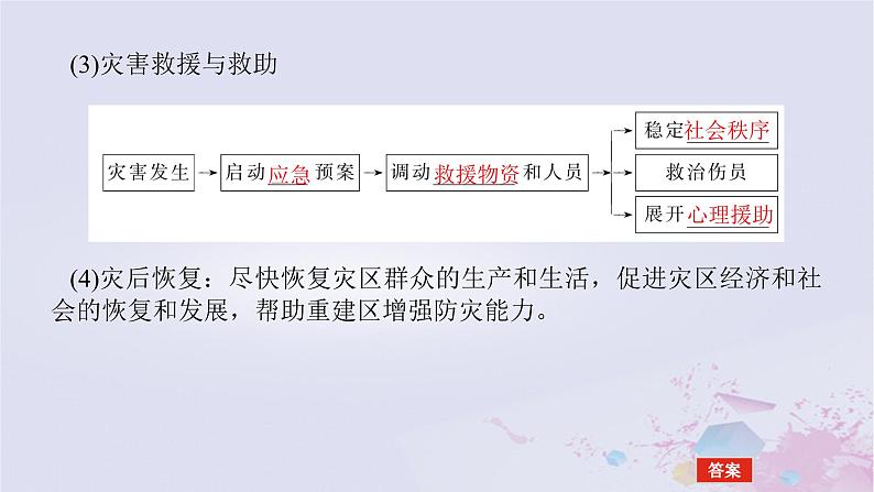 2024版新教材高中地理第六章自然灾害6.3防灾减灾课件新人教版必修第一册第6页