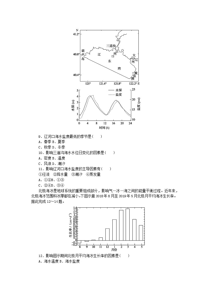 2024版新教材高中地理课时作业11海水的性质及其对人类活动的影响中图版必修第一册03