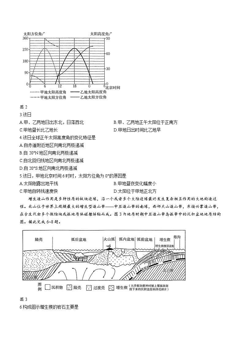 河南省部分名校2023-2024学年高二上学期期中地理试题第2页